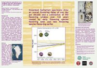 herbarium, phenology, score, flowering, time-series