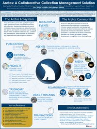 Arctos: Community-Based Collaborative Collection Management for Natural and Cultural History Data