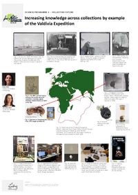 Increasing knowledge across collections by example of the Valdivia Expedition