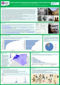 Vascular plants from North Africa deposited in the BC herbarium