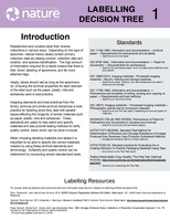1 Labelling Flow Chart Introduction Version 4.pdf