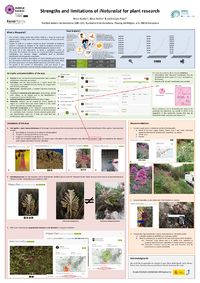 Strengths and limitations and of iNaturalist for plant research