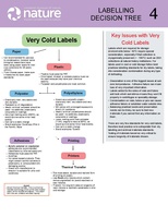 4 Labelling Flow Chart Very Cold Labels Version 4.pdf